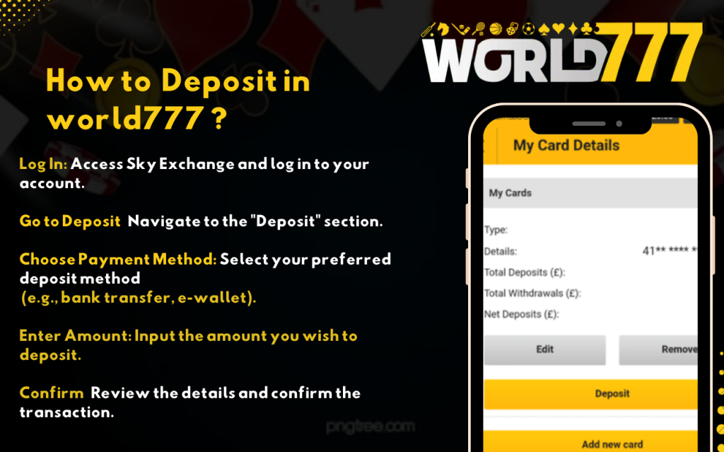 World777 4 How to Deposit on World777