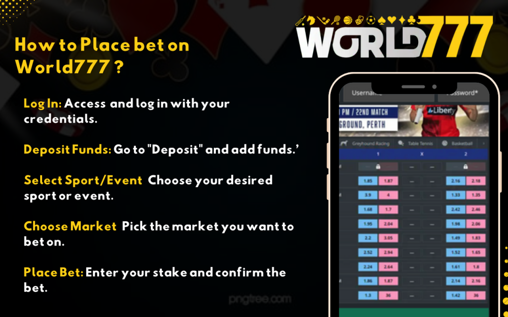World777 6 How to Place bet on World777