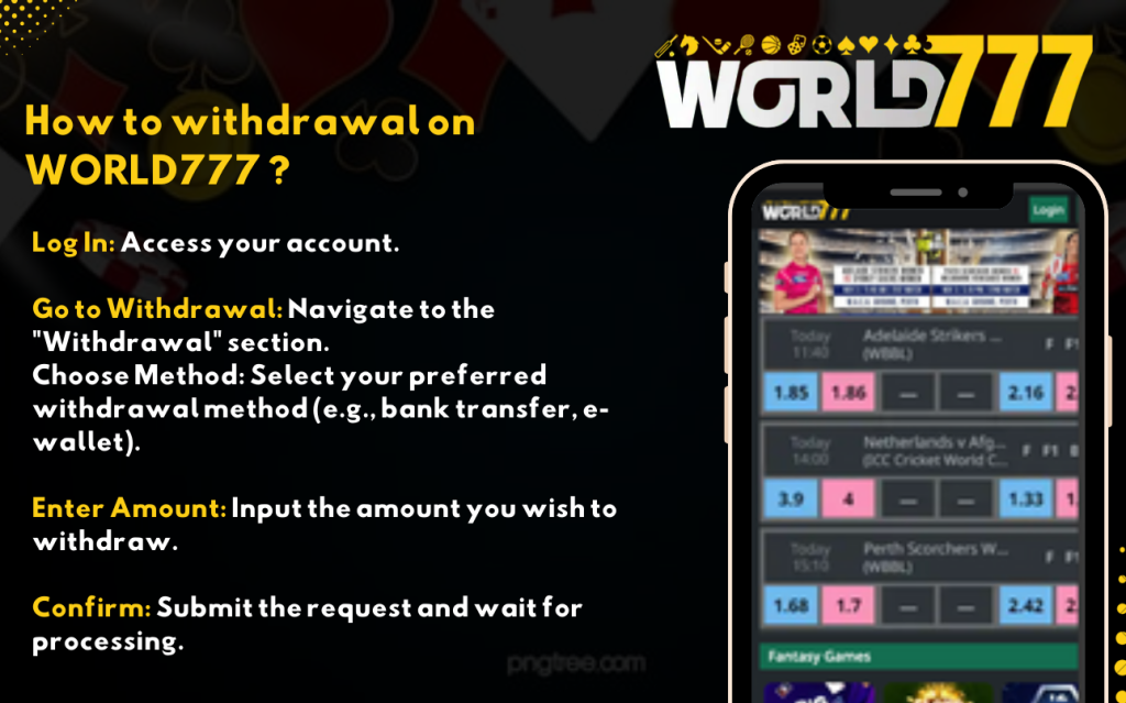 World777 5 How to Withdrawal on World777
