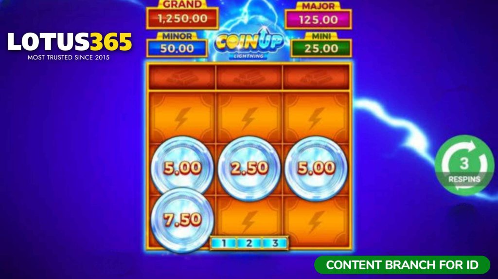 How to Play and Win at Coin UP on Lotus365 Essential Tips and Tricks 3 Coin UP gameplay guide