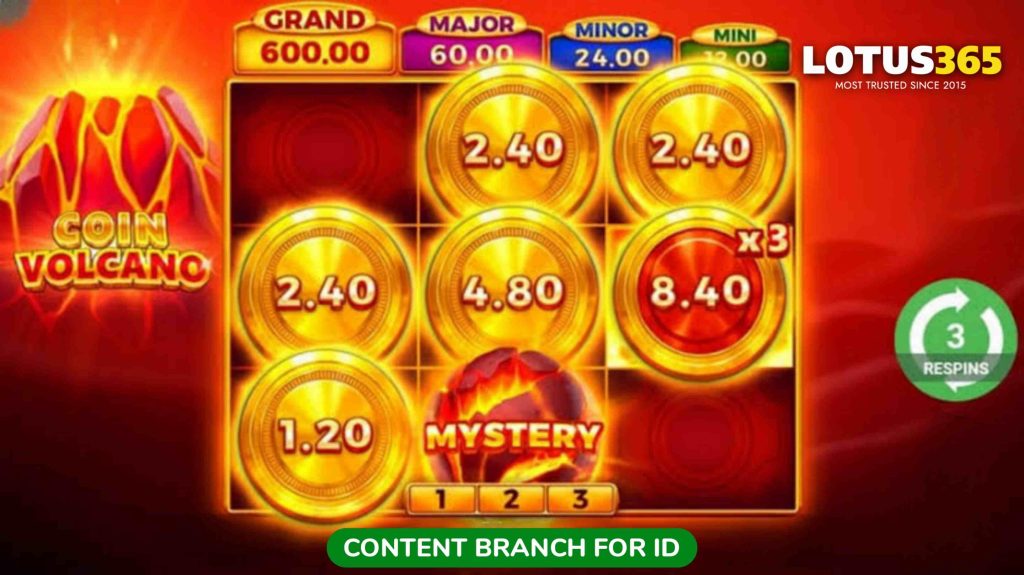 Ultimate Guide to Coin Volcano Slots on Lotus365 - How to Play and Win Big 3 Coin Volcano Slots Features