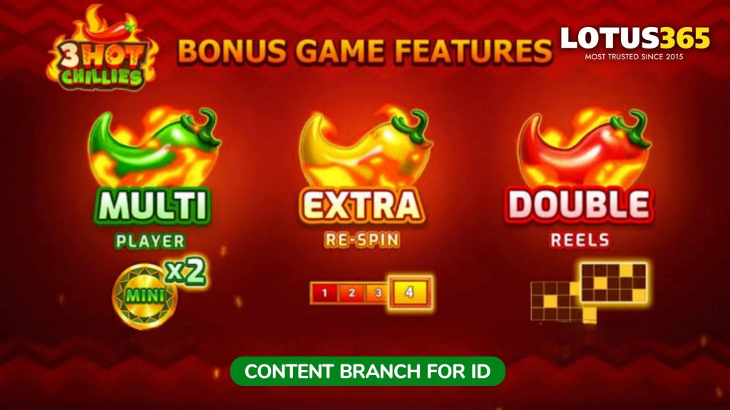 Winning Big on 3 Hot Chillies Slots A Step-by-Step Guide for Lotus365 Players 7 Winning strategies for 3 Hot Chillies Slots